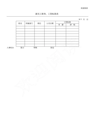 企业公司新员工职务、工资规范
