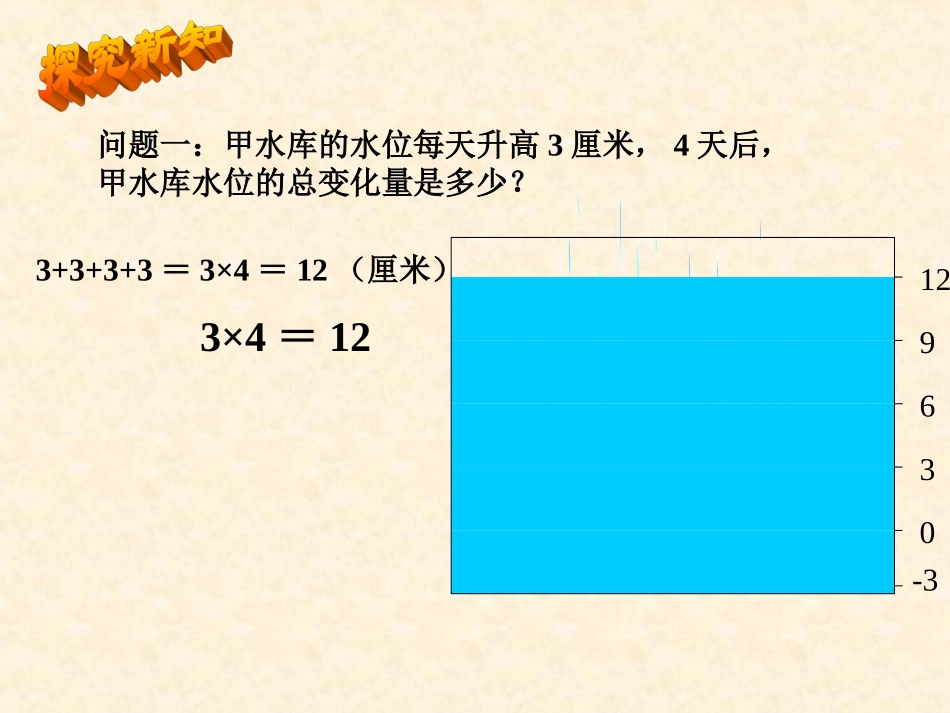 有理数乘法1_第2页
