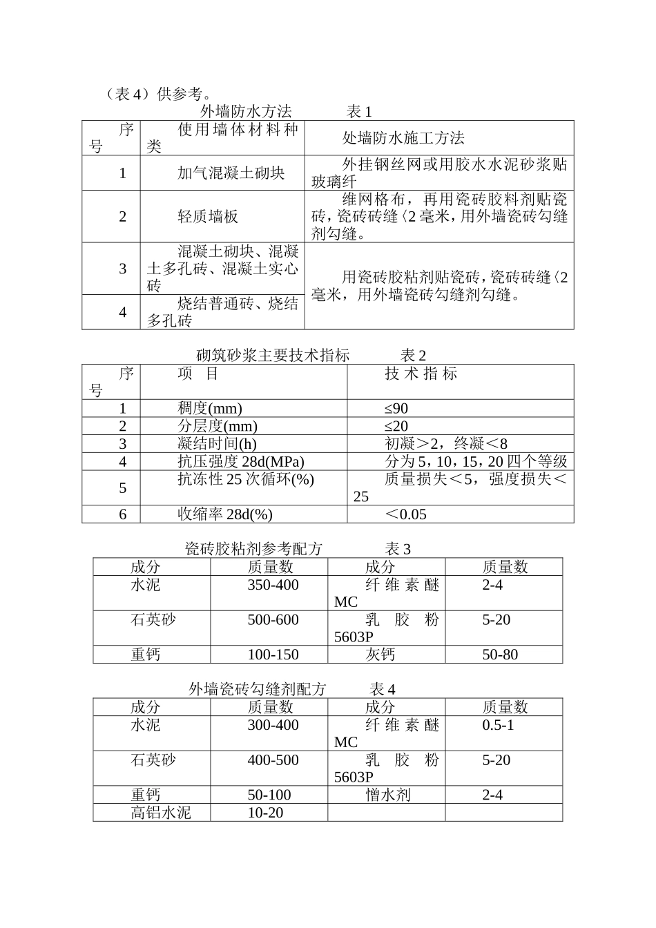 墙体渗水原因分析及解决办法_第2页