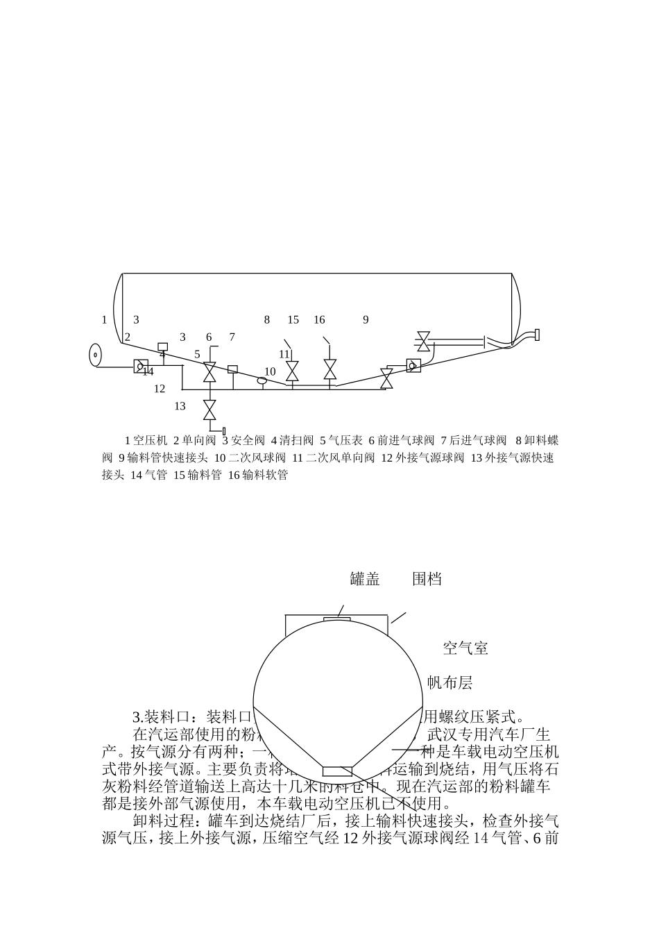 粉粒物料罐车故障分析_第2页
