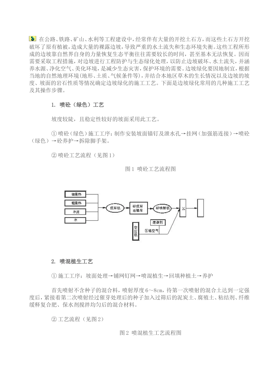 三维网喷草工艺_第2页