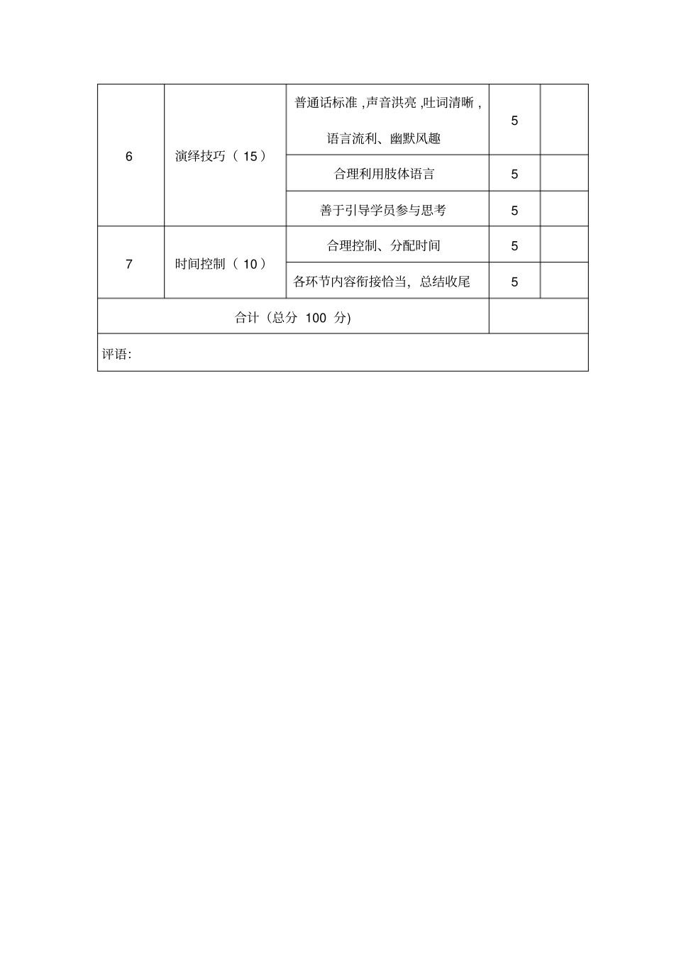 企业内训师评价表_第2页