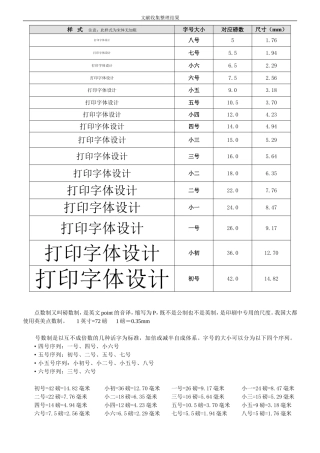字体大小、样式、尺寸、磅数参照表 及常见照片、证件纸尺寸