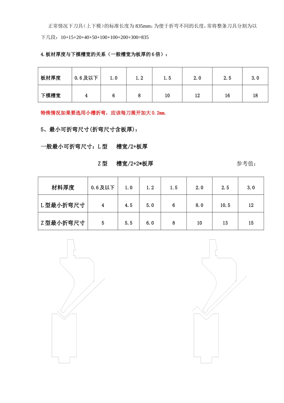 折弯及折弯刀具_第2页