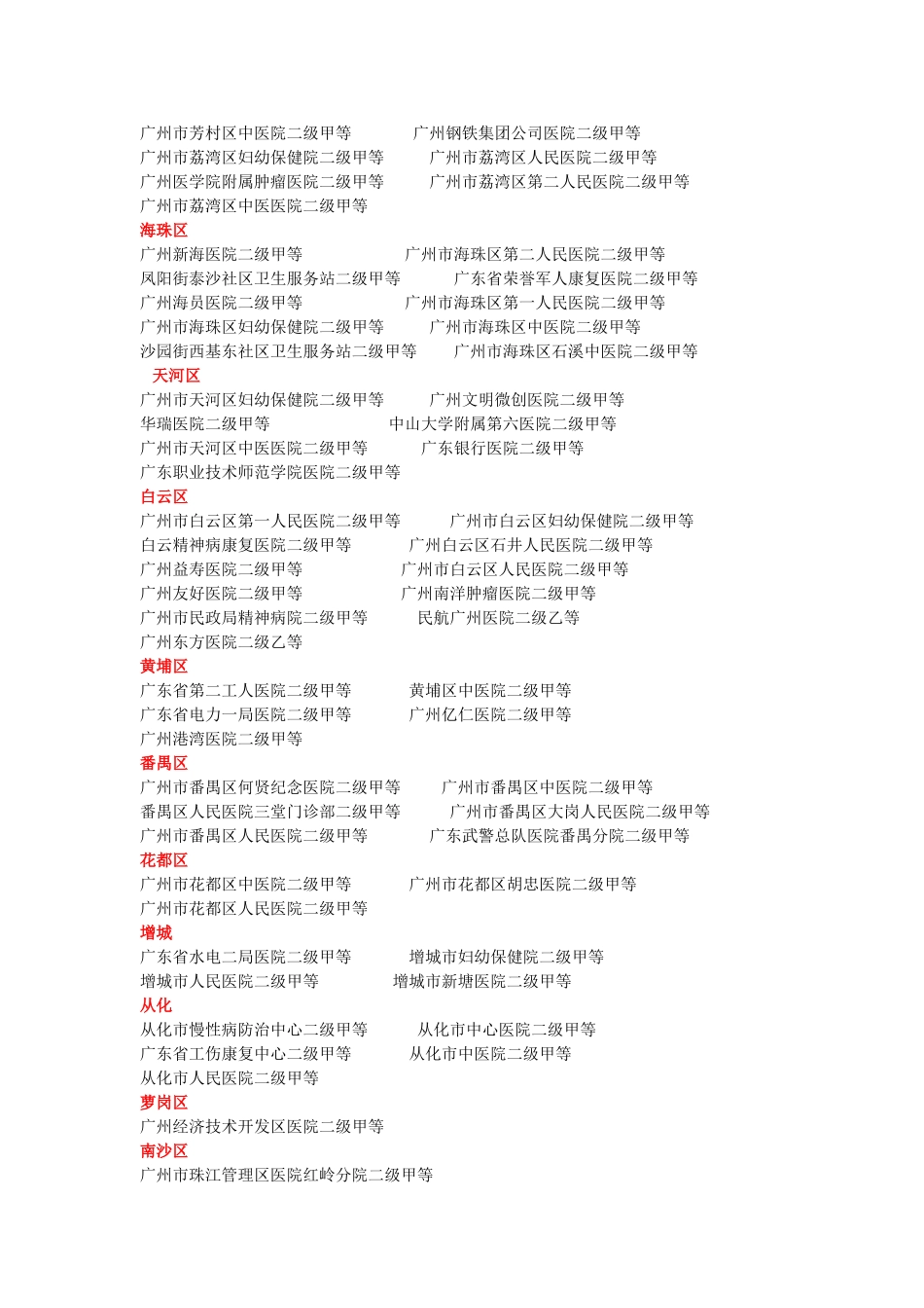 广州医院大全_第2页