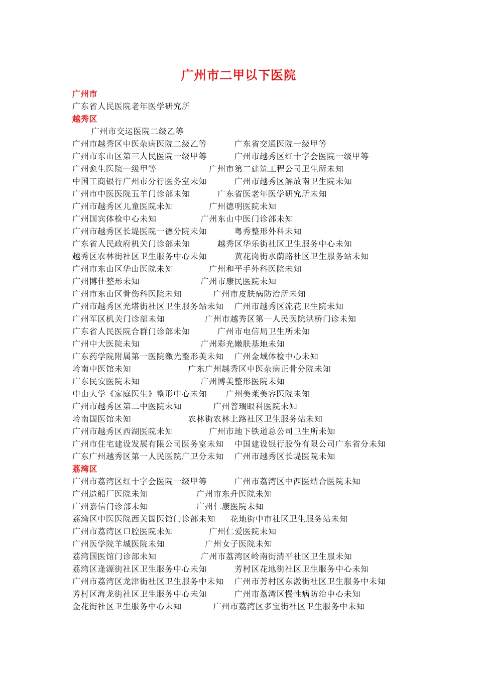 广州医院大全_第3页