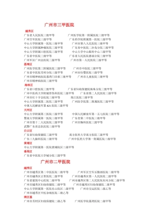 广州医院大全
