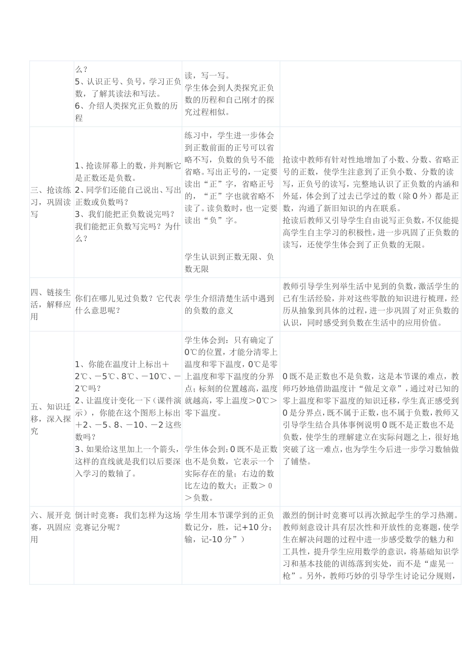 北师大版四年级上册《正负数》教学设计_第2页