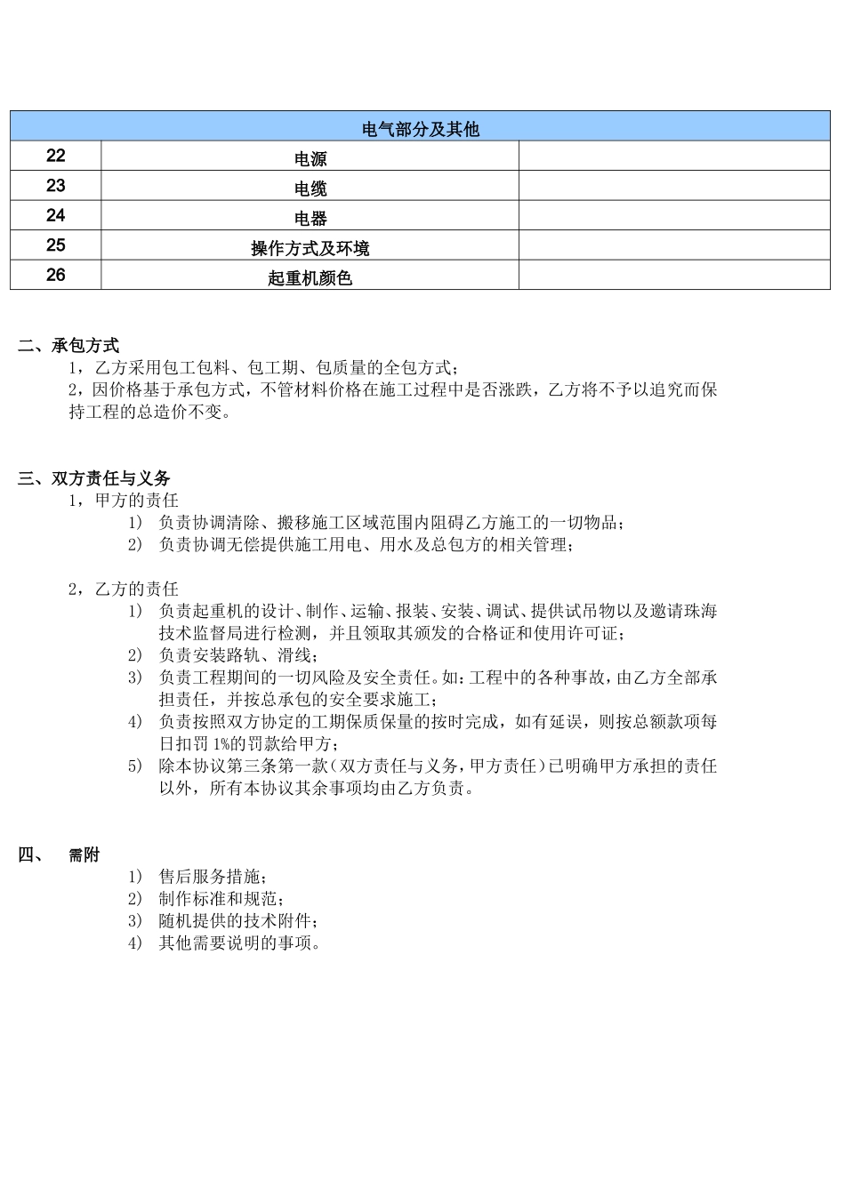 起重机询价单_第3页