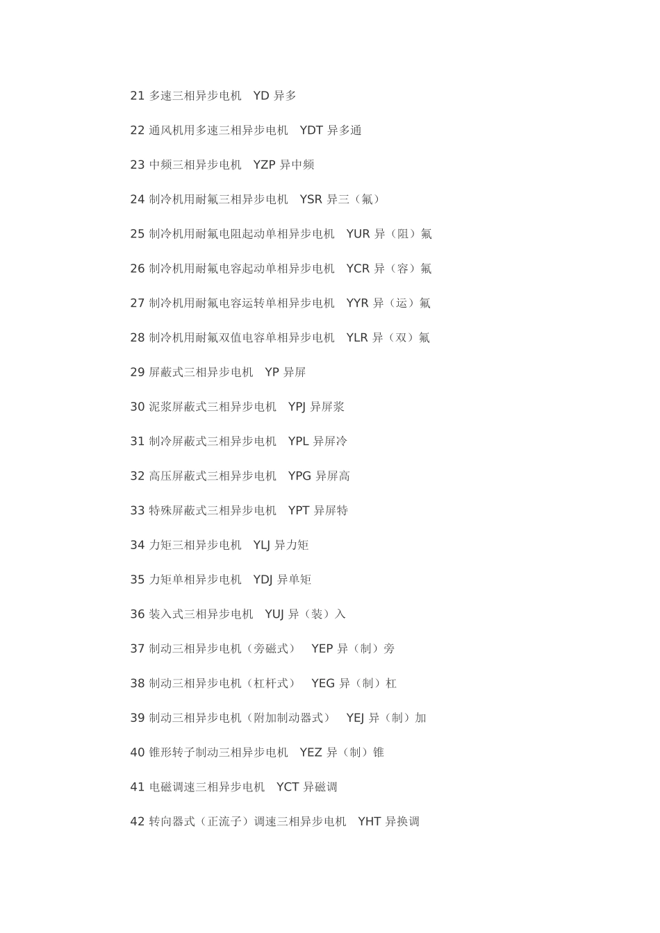 电机型号意义_第2页