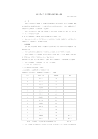 上海市跨、穿、沿河构筑物河道管理技术规定