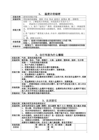 四年级下册科学实验计划