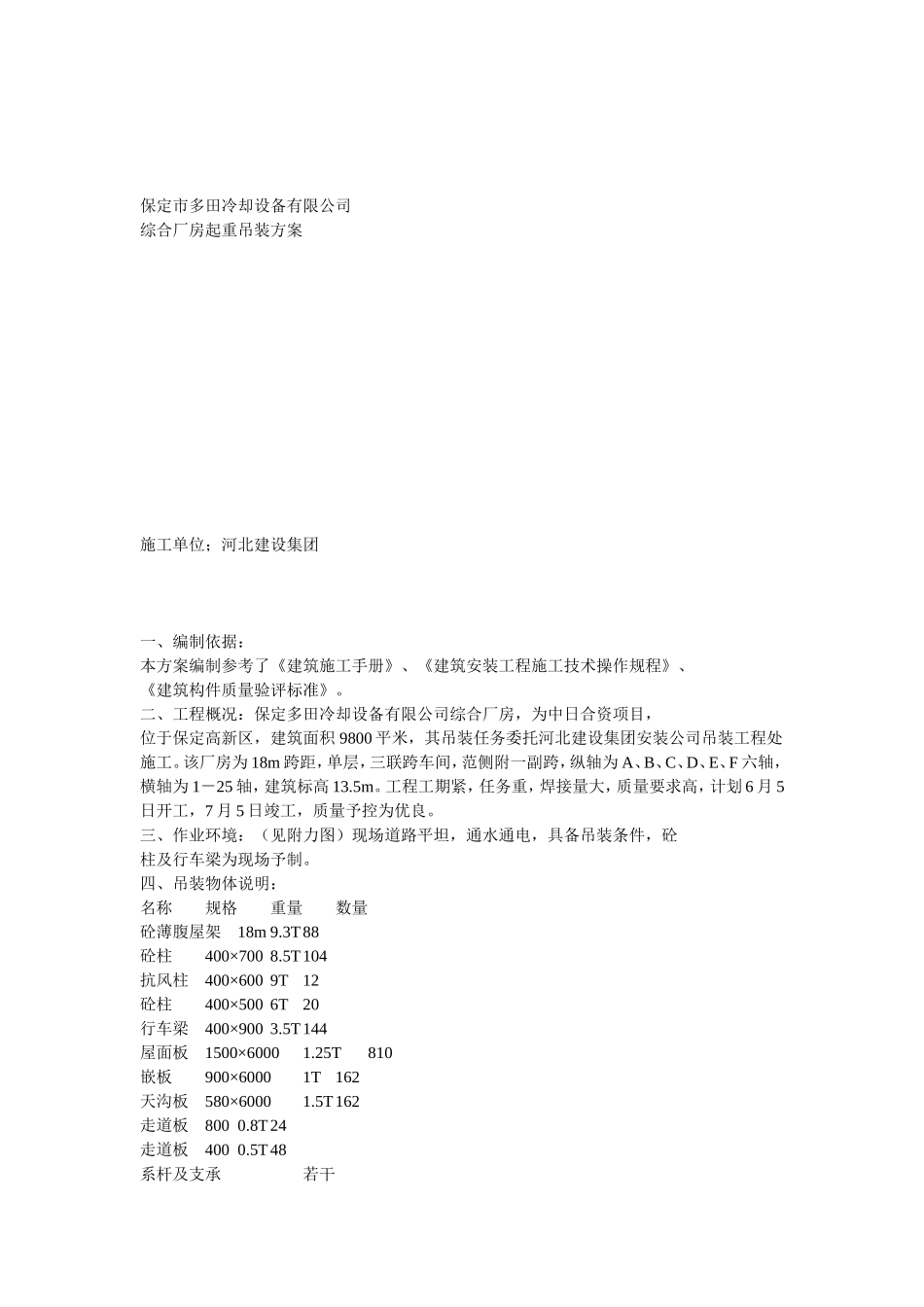 起重吊装作业方案_第1页