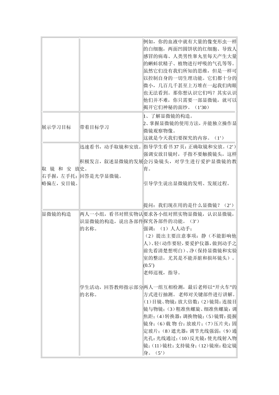 显微镜的使用教学案例_第2页