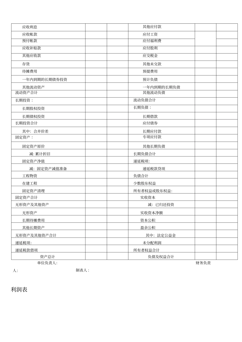 企业创业财务报表模板_第2页