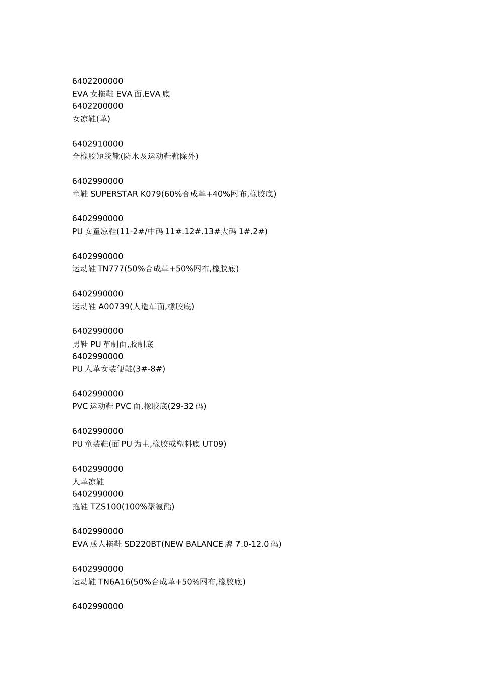 鞋类海关编码大全_第2页