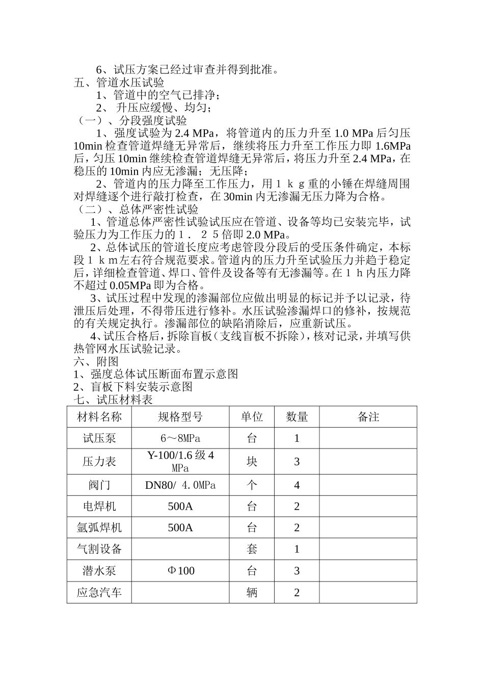 热力工程试压方案_第3页