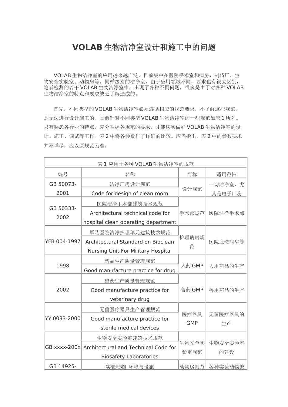 生物洁净室设计和施工中的问题_第1页