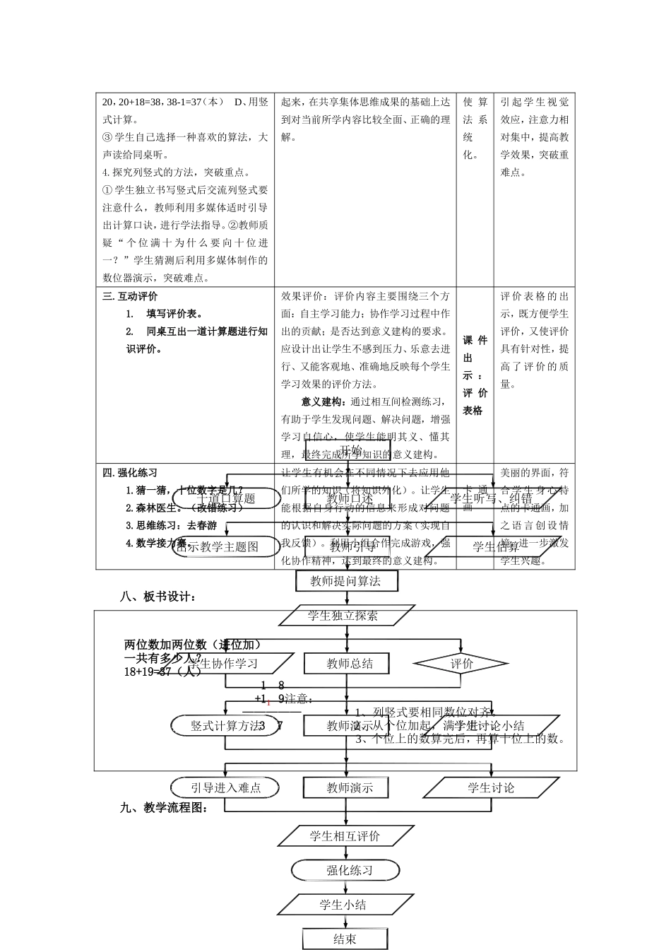 《两位数加两位数（进位加）》教学设计_第3页