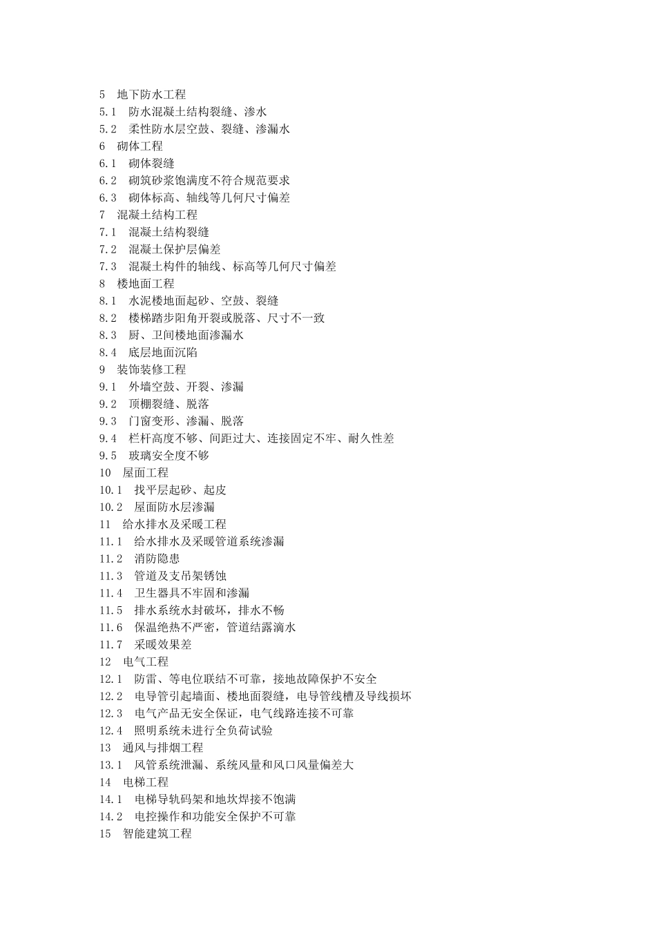 江苏省质量防治通病控制标准_第2页