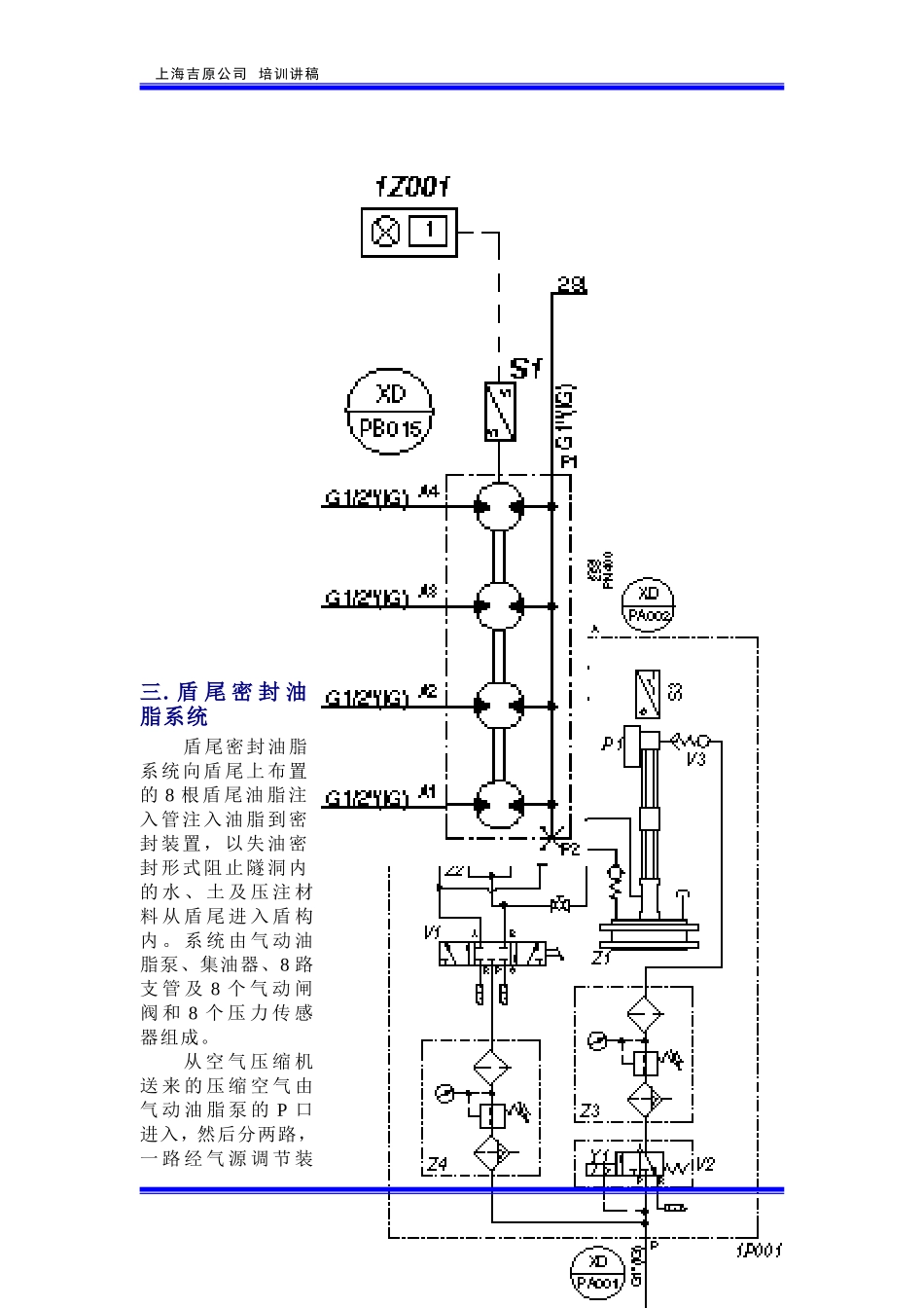 盾构机辅助系统原理_第2页