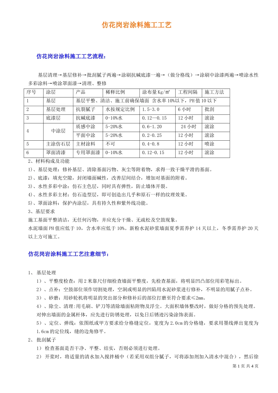 仿花岗岩涂料施工工艺_第1页