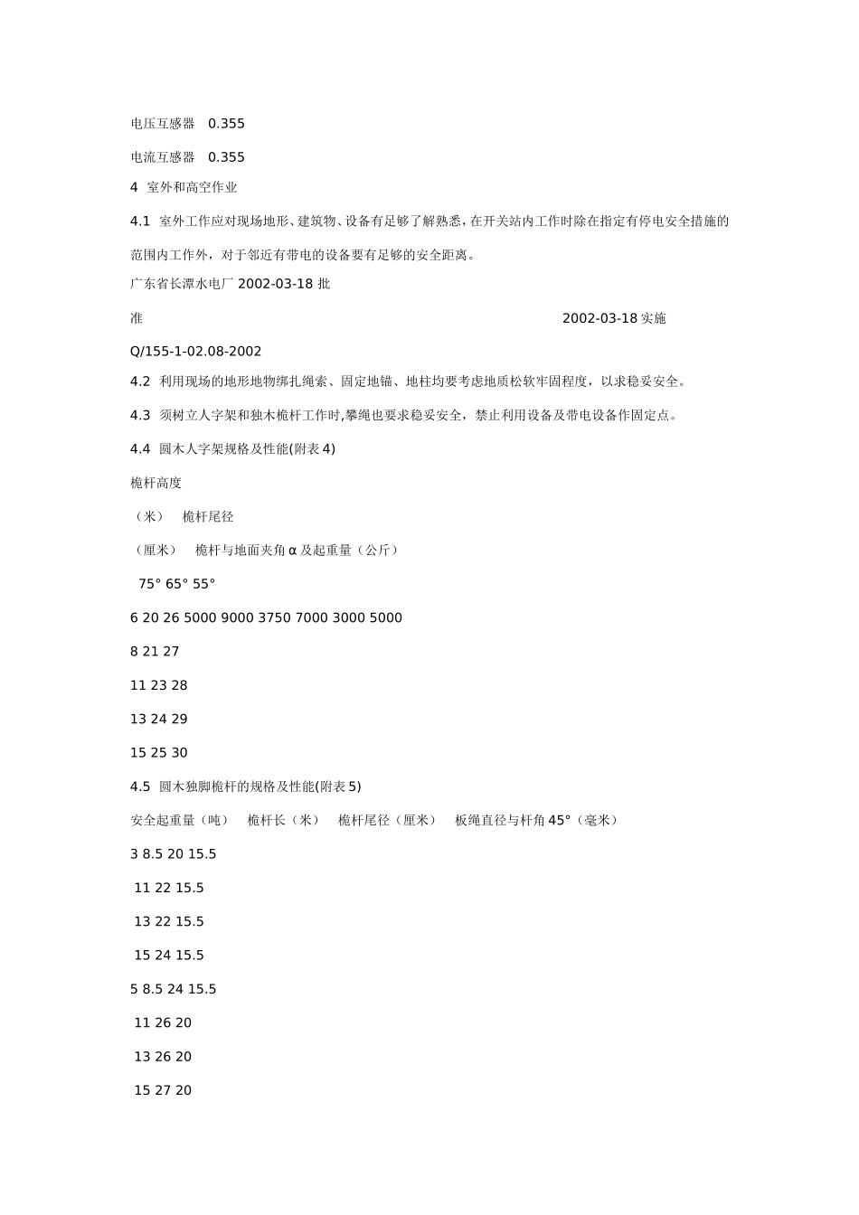 起重工作安全规程_第2页