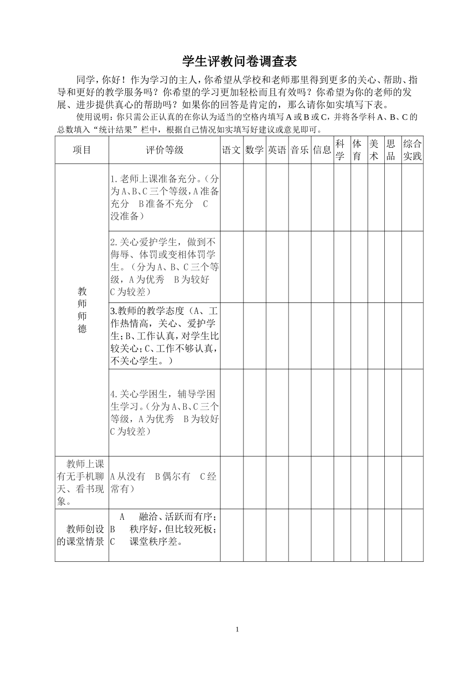 学生评教问卷调查表(1)_第1页