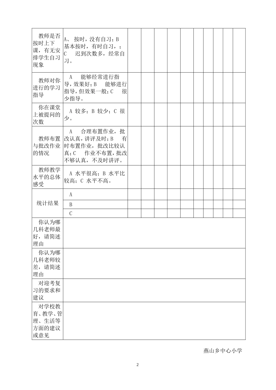 学生评教问卷调查表(1)_第2页