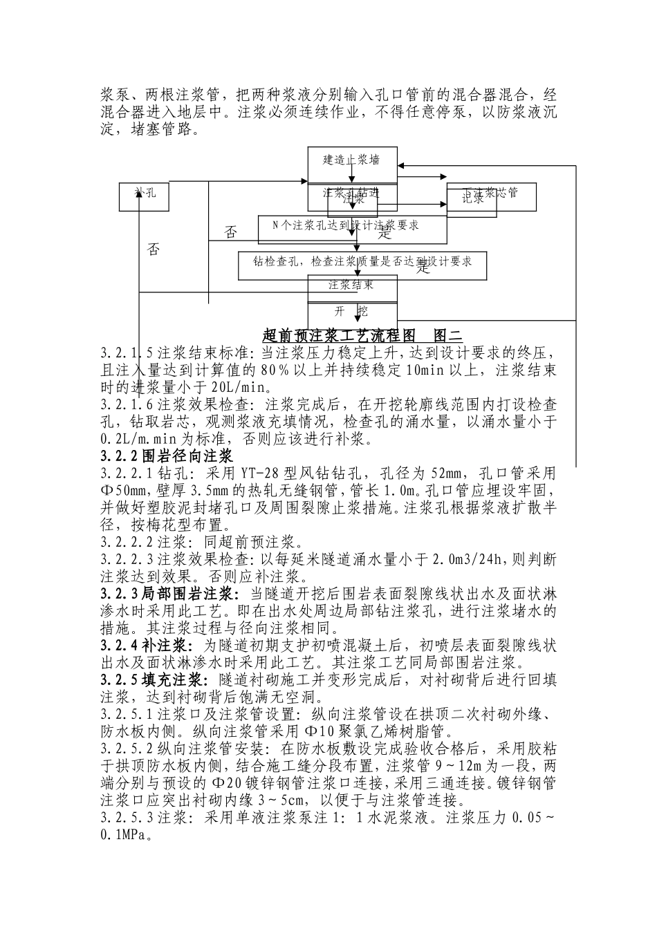 注浆防水施工工艺_第2页