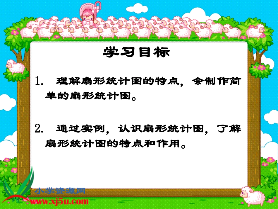 北师大版数学五年级下册《扇形统计图》PPT课件之三_第2页