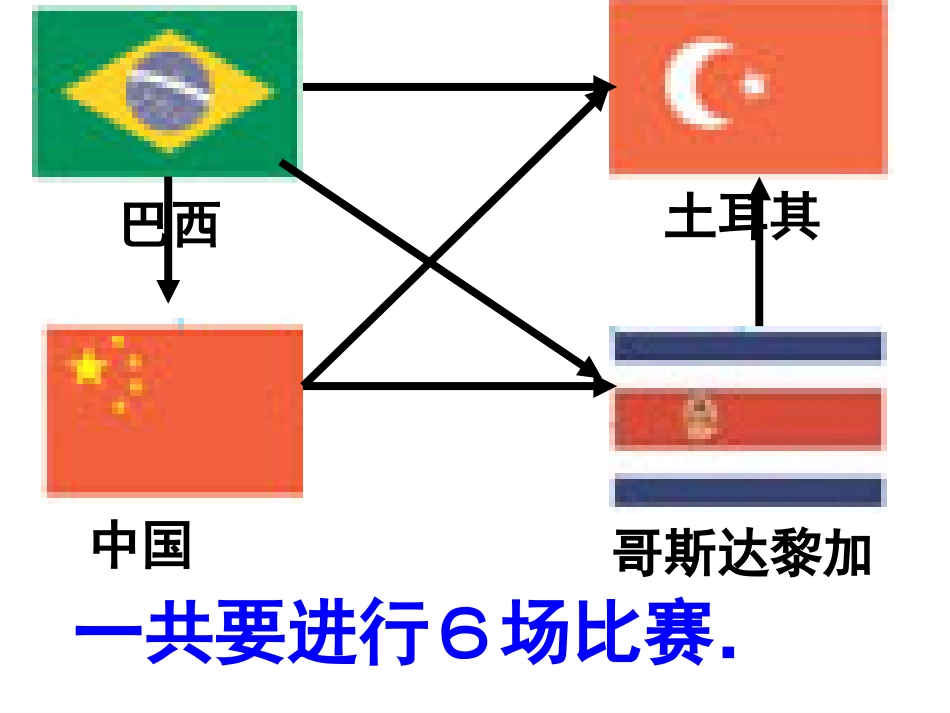人教版三年级数学上册_数学广角第二课时_组合_第3页