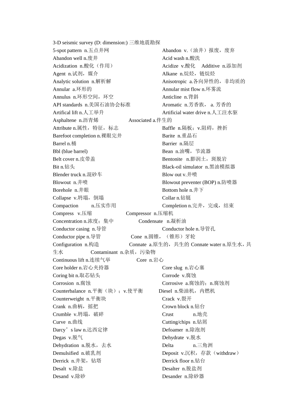 石油工程专业英语单词总结_第1页