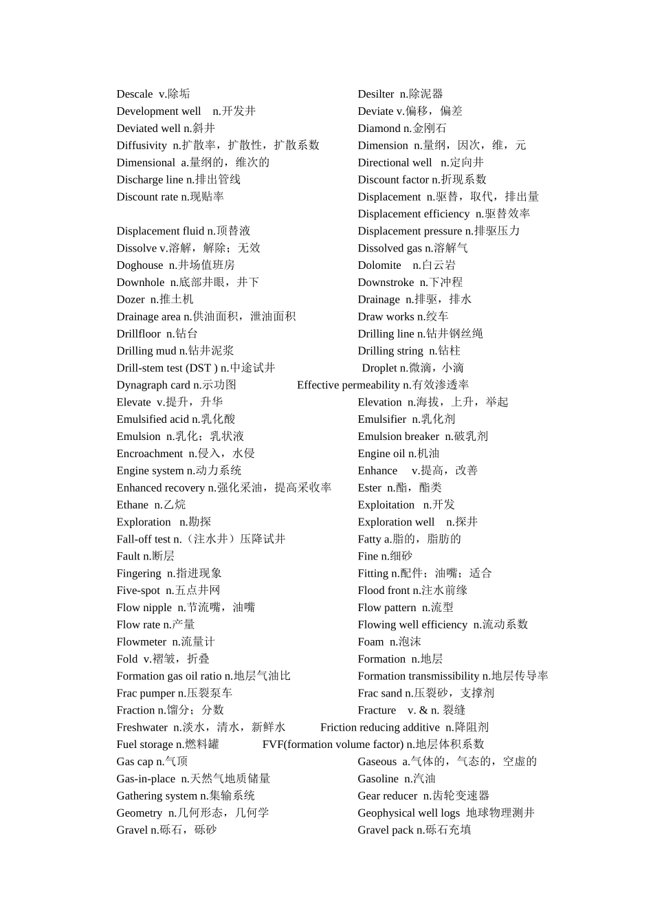 石油工程专业英语单词总结_第2页