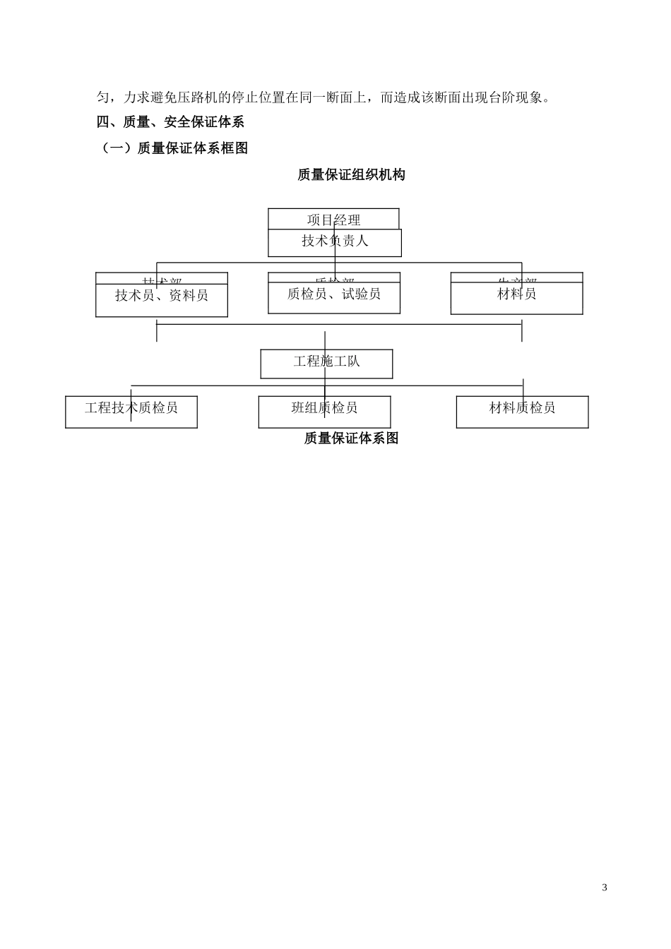 级配砂砾底基层施工方案_第3页