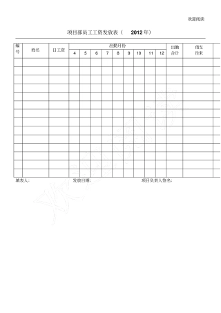 企业员工工资发放表格模板_______年__月