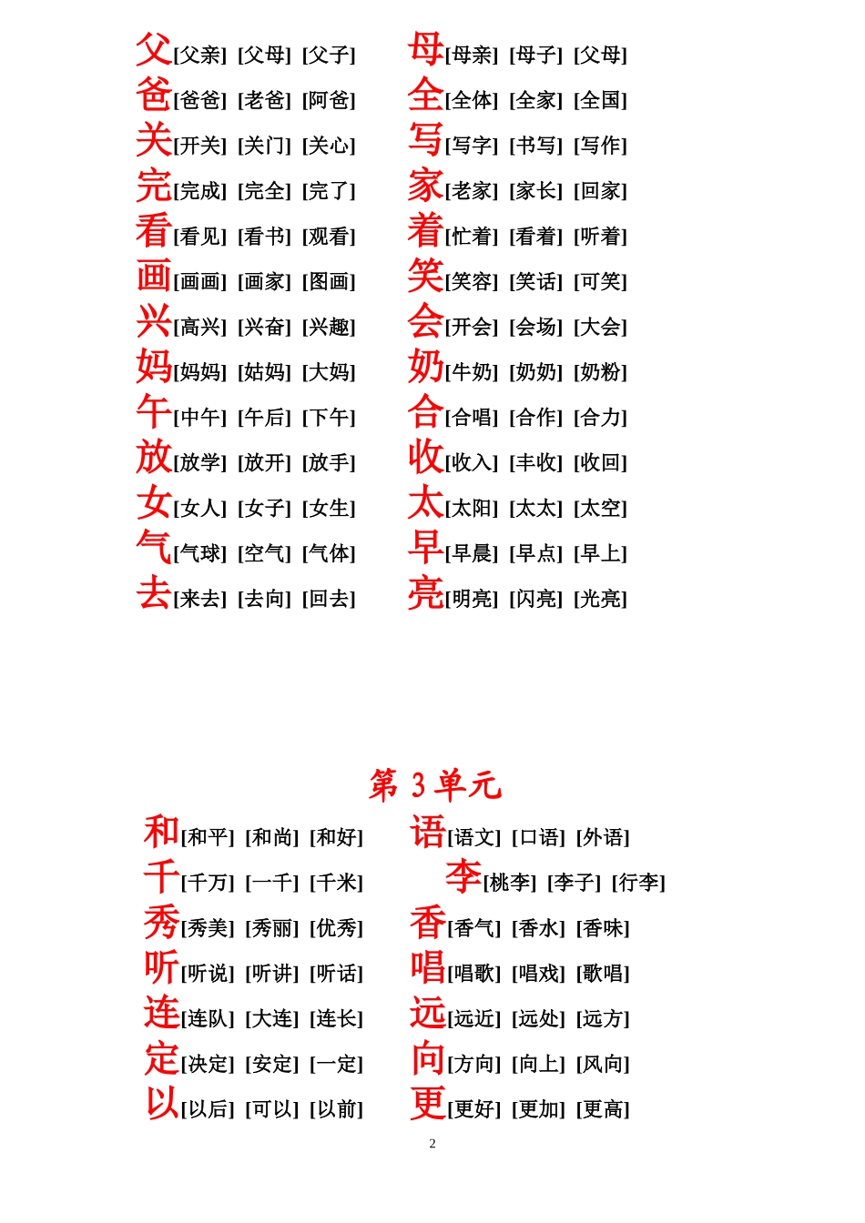 人教版语文一年级下册全部生字组词_第2页