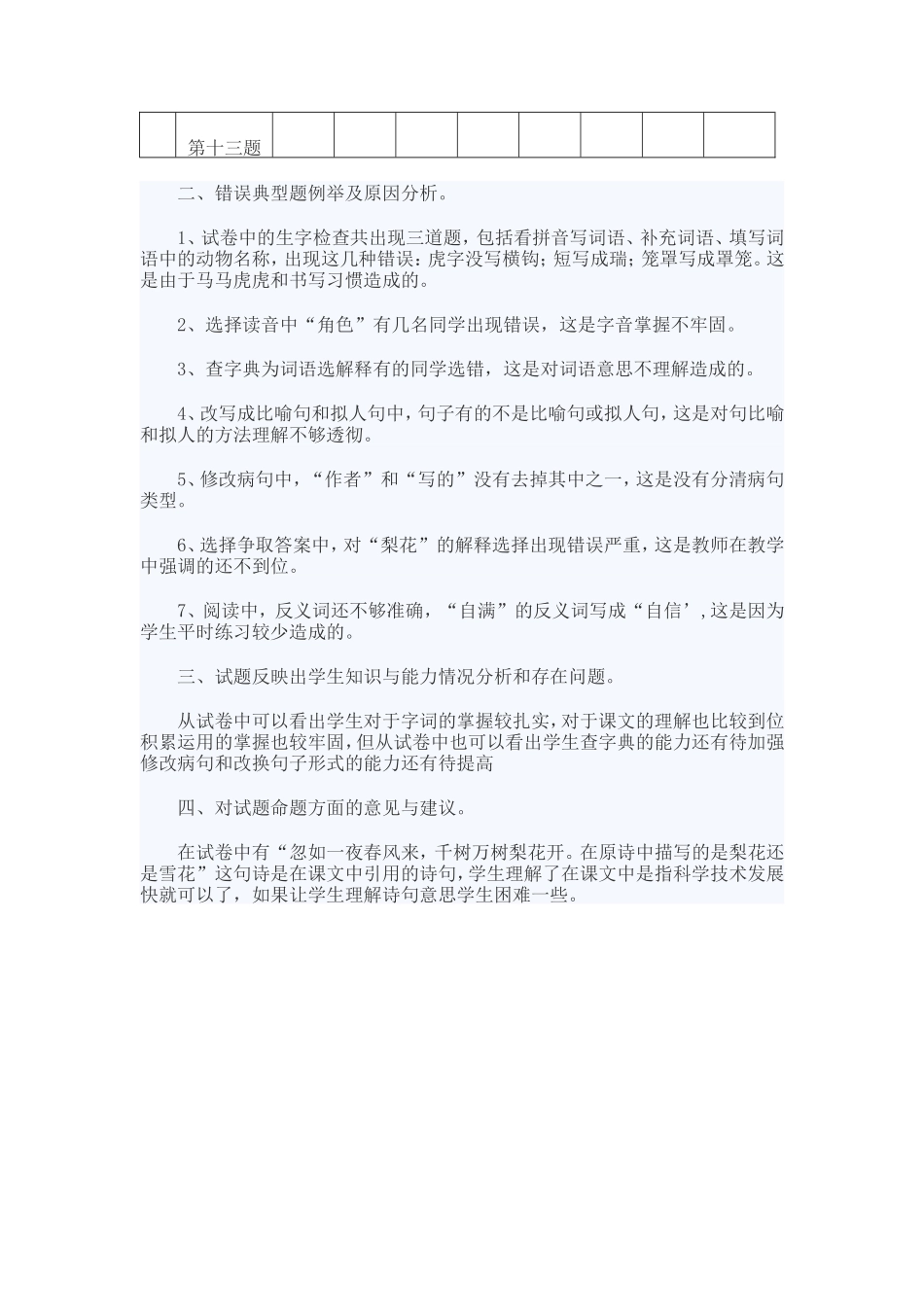 成绩分析模板_第2页