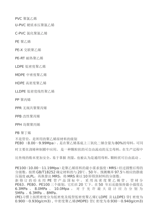 塑料管材质知多少