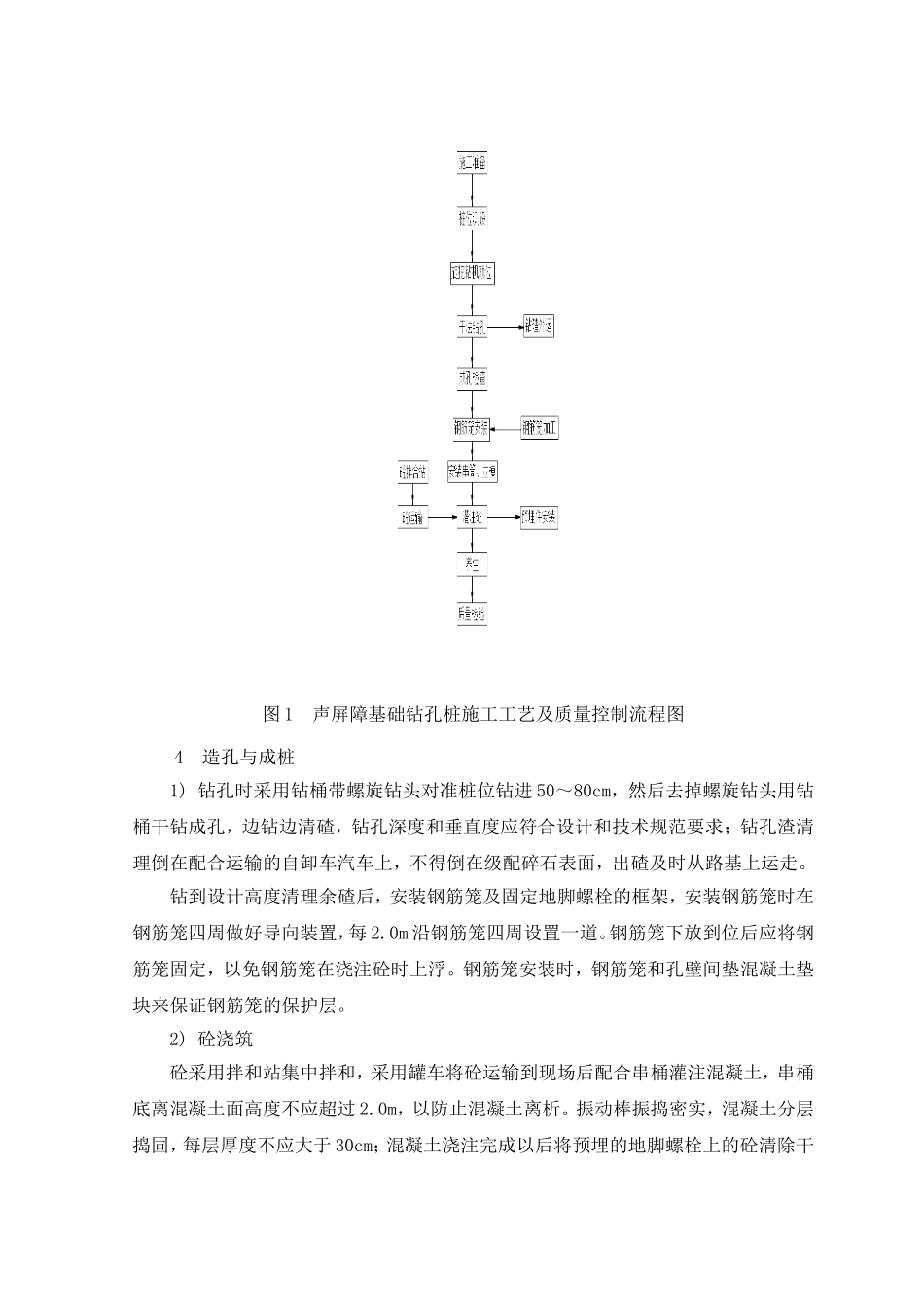 声屏障基础施工工艺_第3页
