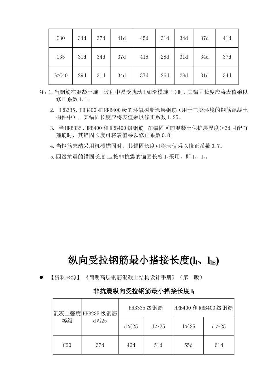 锚固长度la_第2页