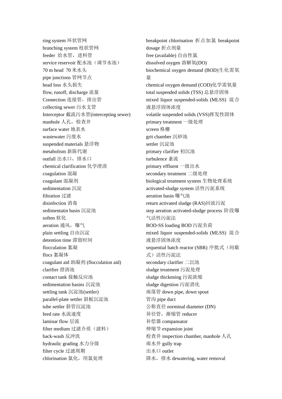 给排水复试英语词汇(总结版)_第1页