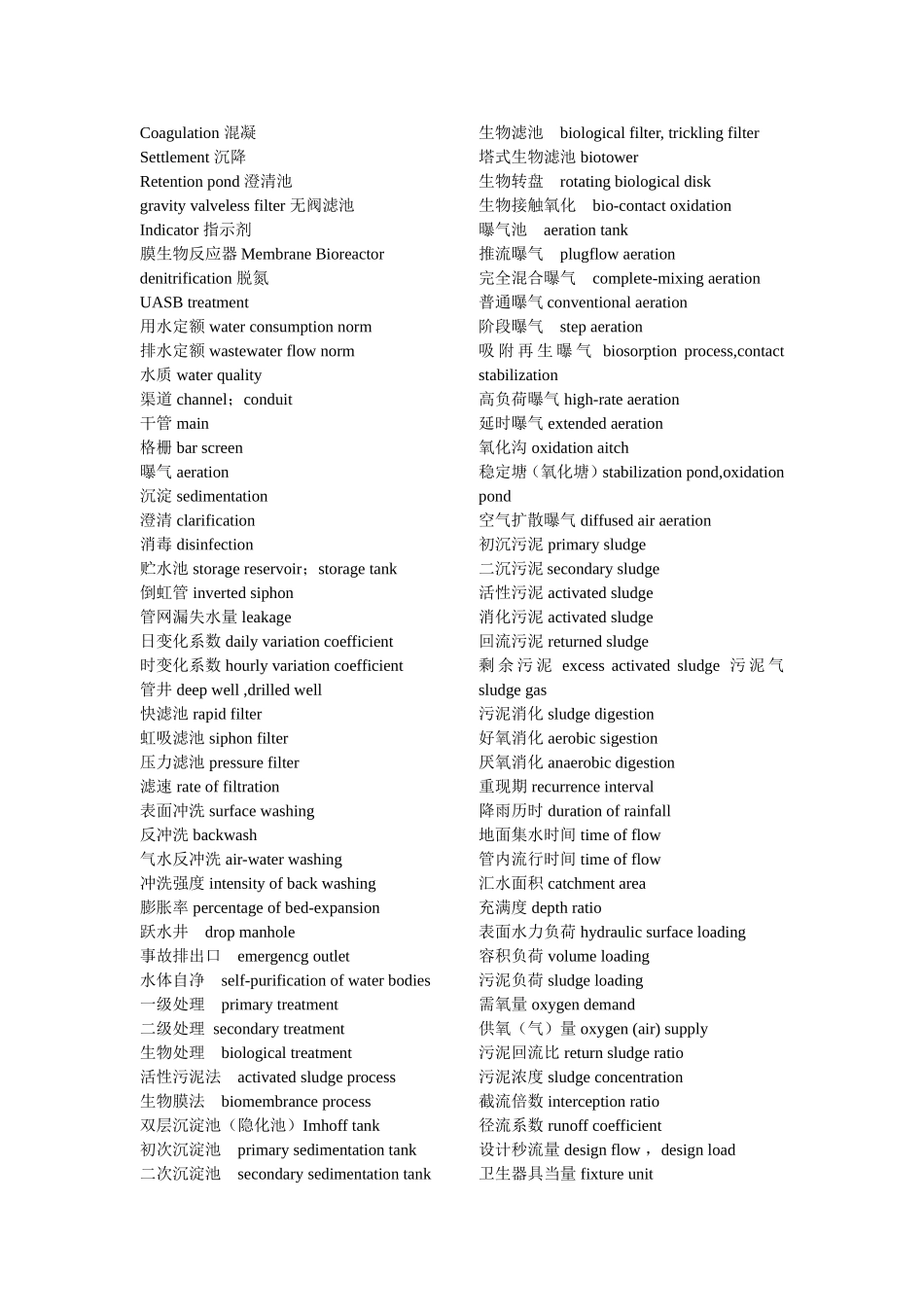 给排水复试英语词汇(总结版)_第3页