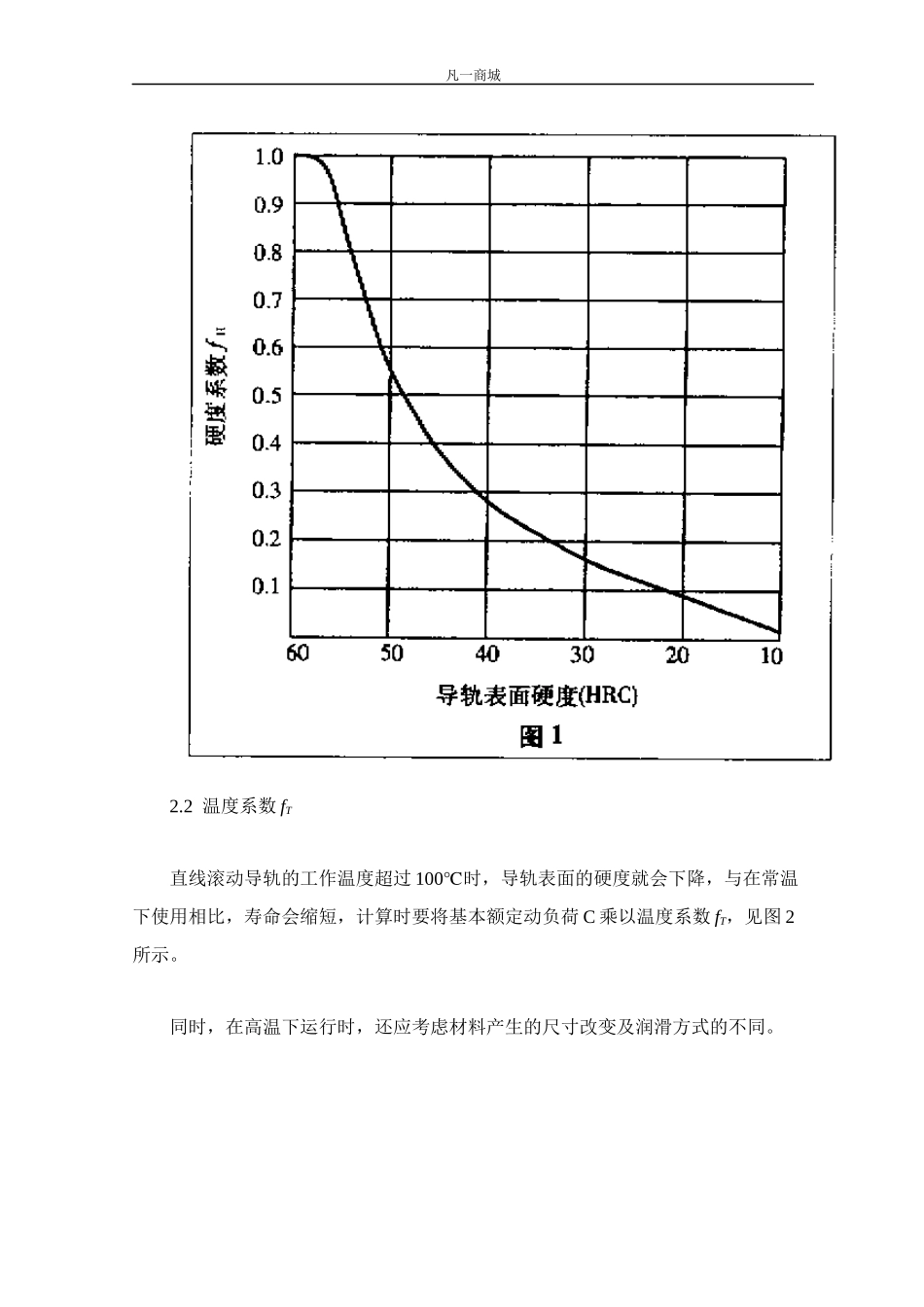 滚动直线导轨的寿命_第3页