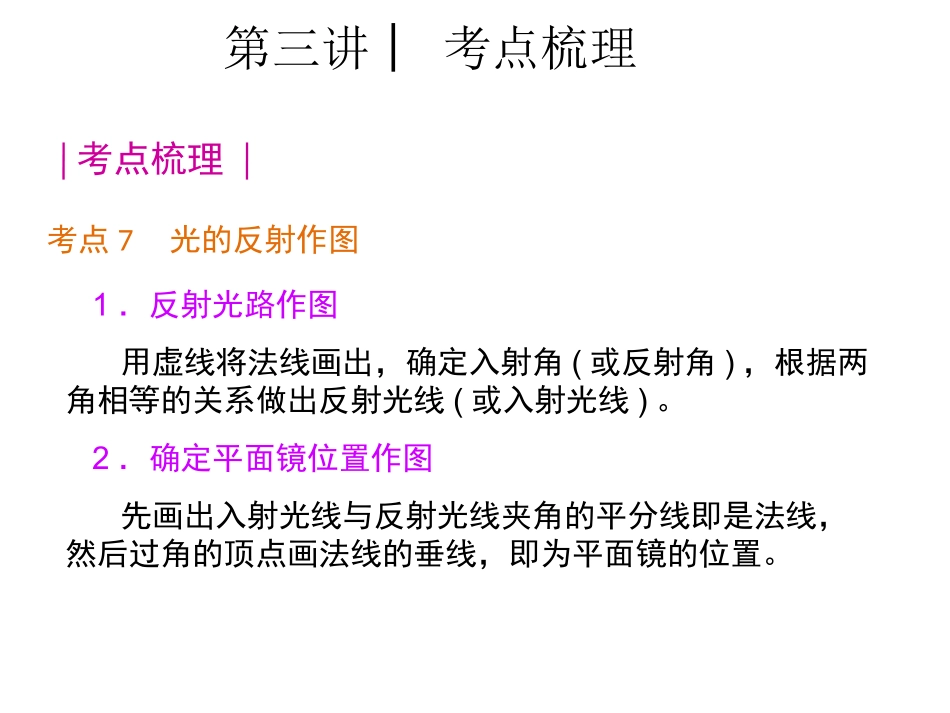 光的反射和折射作图专题_第2页