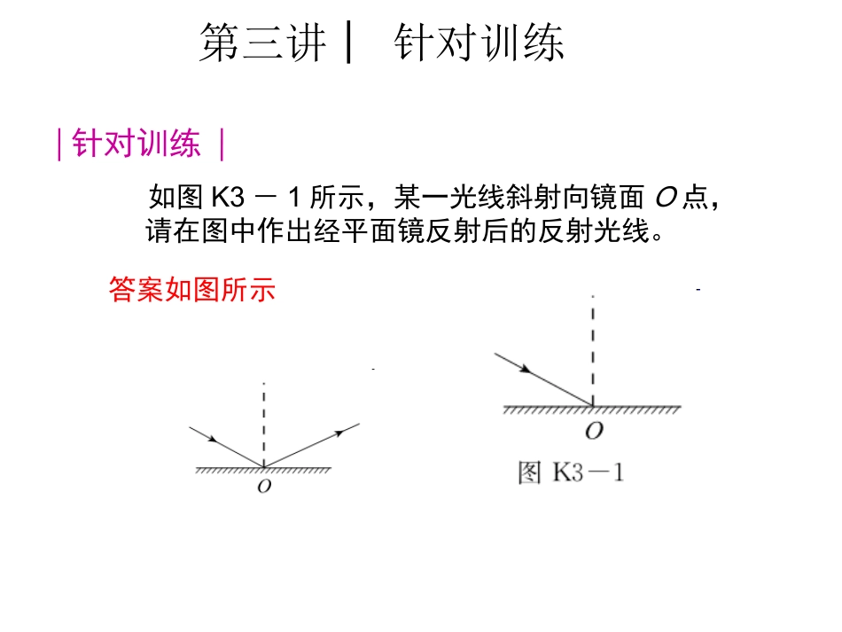 光的反射和折射作图专题_第3页