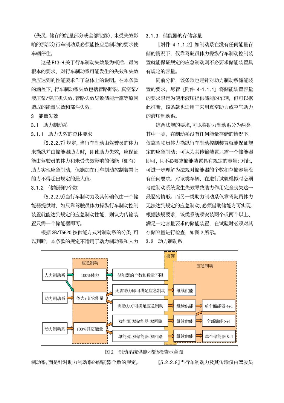 制动失效状态分析及试验模拟_第2页