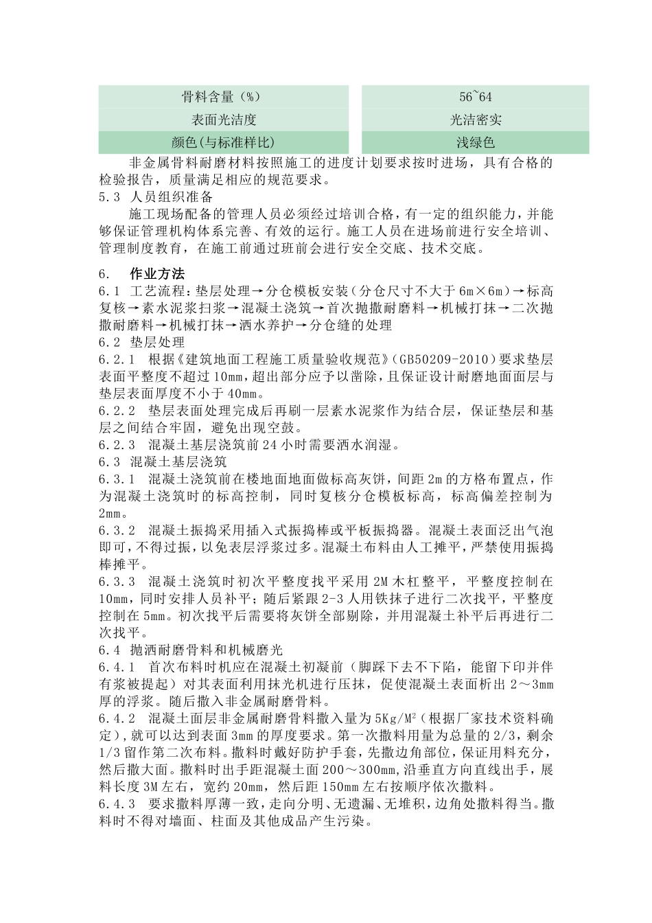 非金属耐磨地面施工方案_第2页