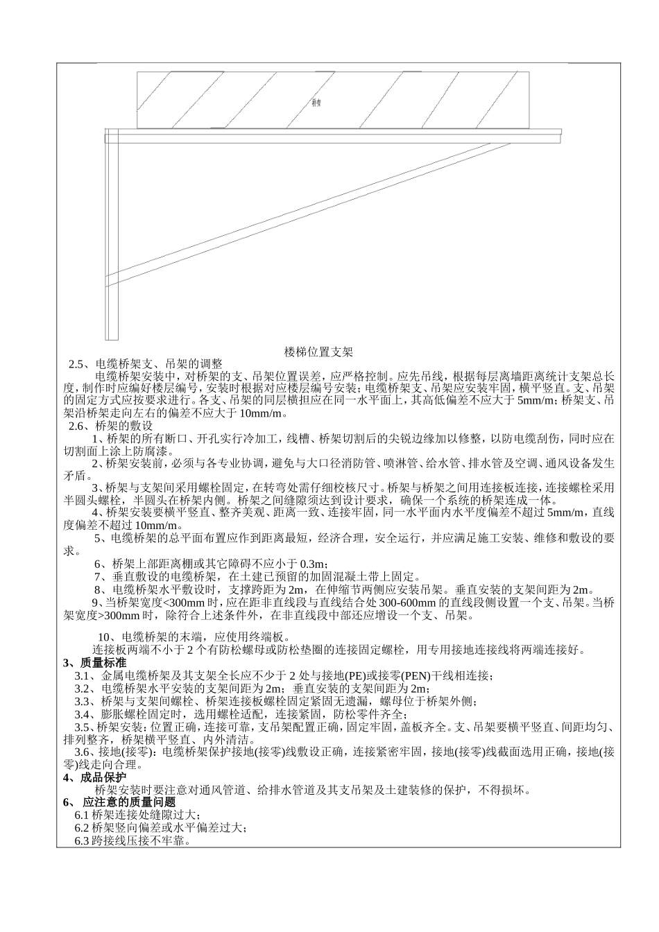 技术交底--桥架支架制作安装_第3页