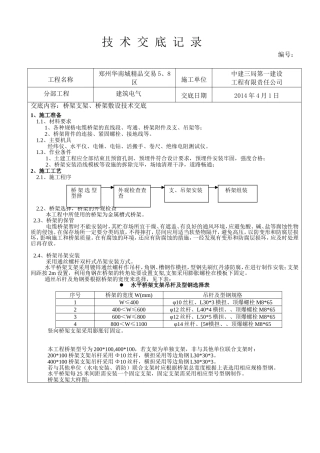 技术交底--桥架支架制作安装